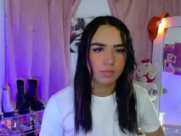 Chaturbate Best Webcam of candyy_doll_