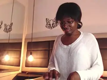 Chaturbate Nude Webcam of candy_lovee6