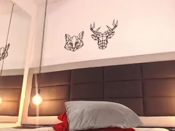 Chaturbate Adult Webcam of candy_lovee6