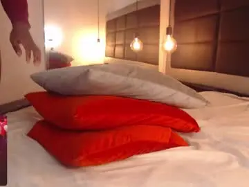 Chaturbate Live Porn of candy_lovee6
