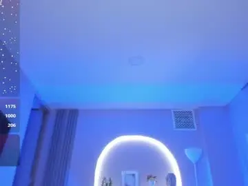 Chaturbate Adult Webcam of sofi_dolltrans