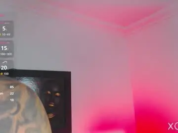 Chaturbate Adult Video Chat of camila_hott1