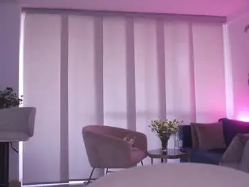 Chaturbate Adult Video Chat of sweetann08