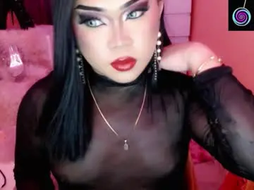 Chaturbate Best Webcam of amiadoll