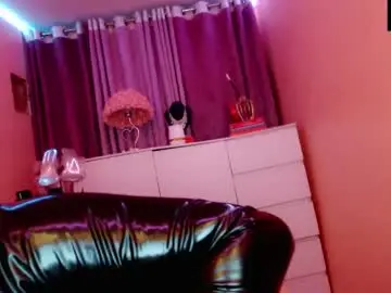 Chaturbate Private Sex Chat of amiadoll