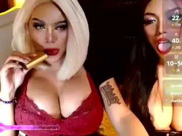 Chaturbate Nude Webcam of buena_fortuna