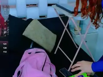 Chaturbate Nude Webcam of emmalodgge