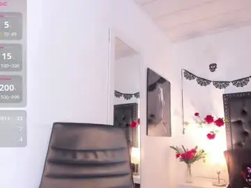 Chaturbate Private Sex Chat of karolperes