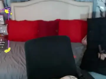 Chaturbate Nude Webcam of ninashoveltop