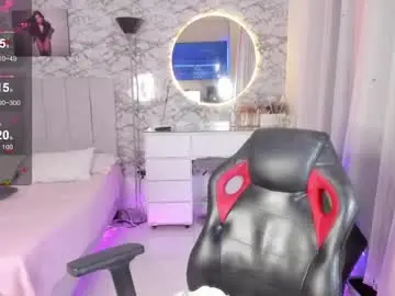 Chaturbate Private Sex Chat of missgissel