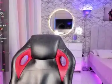 Chaturbate Sex Chat of missgissel