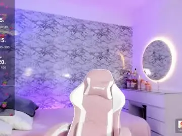 Chaturbate Live Porn of missgissel