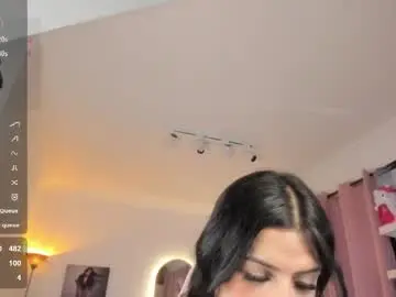 missgissel from chaturbate
