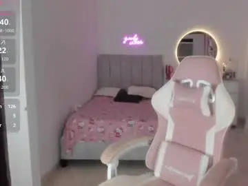Chaturbate Live Sex Cam of missgissel