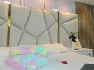 Chaturbate Private Sex Chat of rebeca_brown_