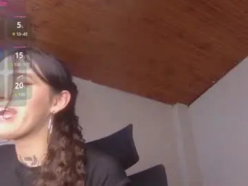 Chaturbate Best Webcam of scarlett_crastrawberry