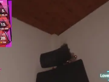 Chaturbate Live Sex of scarlett_crastrawberry