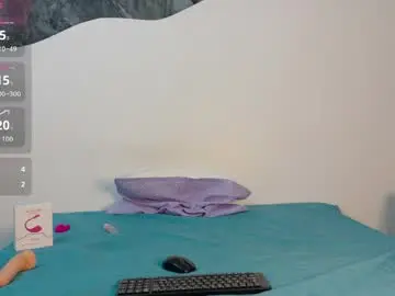 Chaturbate Sex Chat of eclipse_coffee