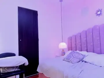 Chaturbate Live Porn of channel_sofia