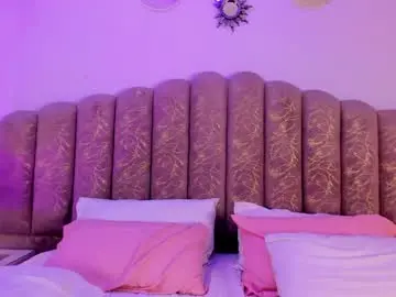 Chaturbate Private Sex Chat of channel_sofia