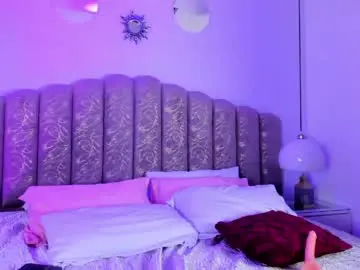 Chaturbate Live Porn of channel_sofia