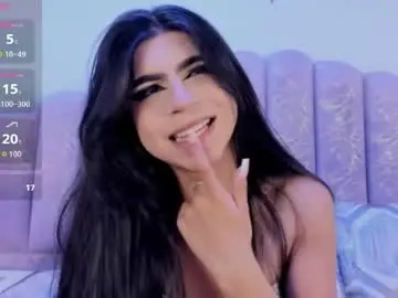 Chaturbate Live Porn of channel_sofia