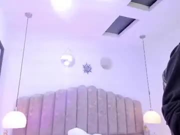 Chaturbate Sex Cam of channel_sofia