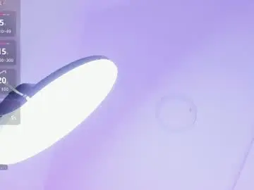 Chaturbate Free Live Porn of channel_sofia