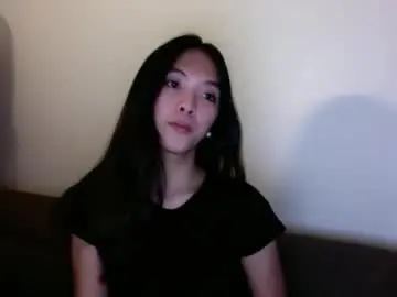 Chaturbate Free Porn Cam of charlette19
