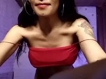 Chaturbate Live Porn of kittykatarena