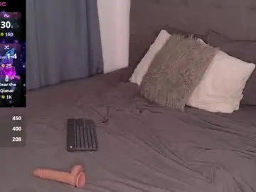 Chaturbate Live Porn of niko_lynn