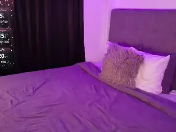 Chaturbate Live Porn of niko_lynn