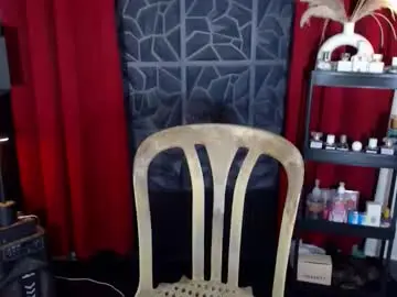 Chaturbate Watch Live Sex Cams of anastasiasexdoll