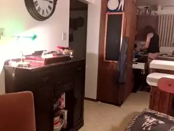 Chaturbate Free Live Porn of femmenicole