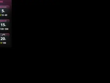 Chaturbate Adult Webcam of elite__models