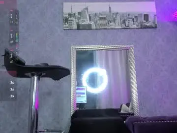 Chaturbate Adult Video Chat of kitty_wichis