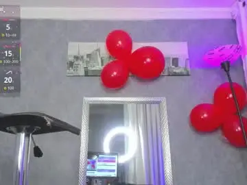 Chaturbate Adult Webcam of kitty_wichis