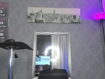 Chaturbate Adult Webcams of kitty_wichis