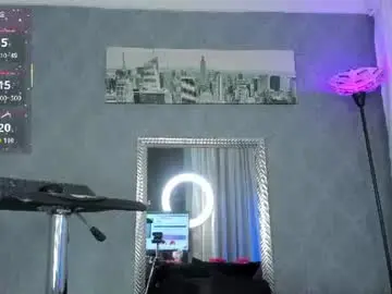 Chaturbate Private Sex Chat of kitty_wichis