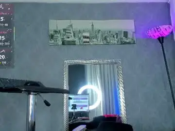 Chaturbate Free Porn Cam of kitty_wichis