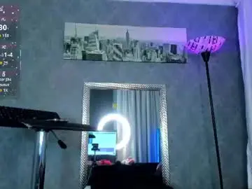 Chaturbate Adult Webcams of kitty_wichis