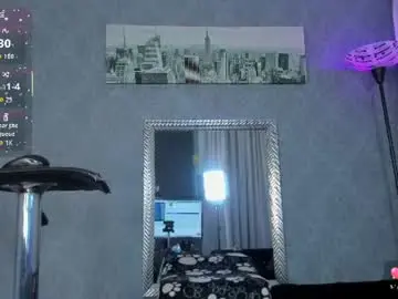 Chaturbate Private Sex Chat of kitty_wichis