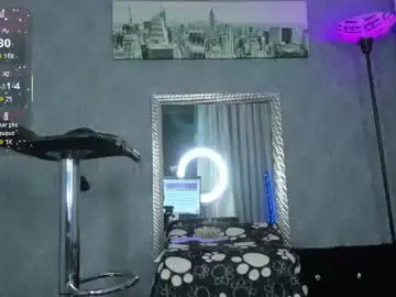 Chaturbate Adult Webcams of kitty_wichis