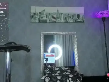 Chaturbate Free Porn Cam of kitty_wichis