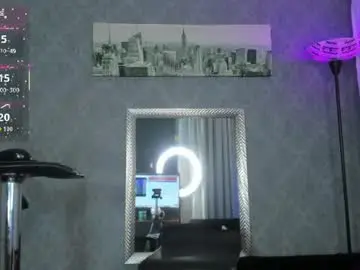 Chaturbate Adult Webcams of kitty_wichis
