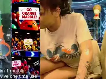 Chaturbate Free Porn Cam of jessyboi0504