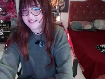 Chaturbate Sex Chat of avril2809