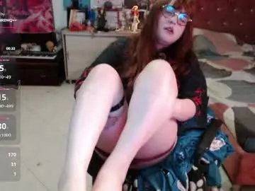 Chaturbate Adult Webcam of avril2809