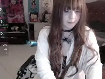 Chaturbate Adult Webcam of avril2809