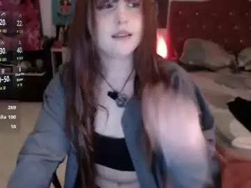 Chaturbate Adult Webcam of avril2809